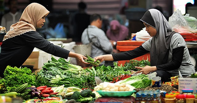 Muamalah dalam Kehidupan Sehari-Hari